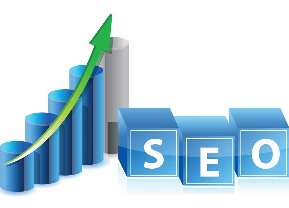 SEO, SMO and PPC