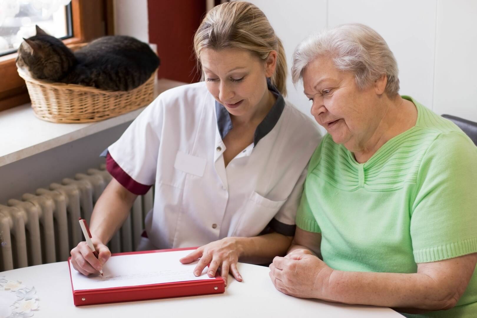IN-Home Care NWI